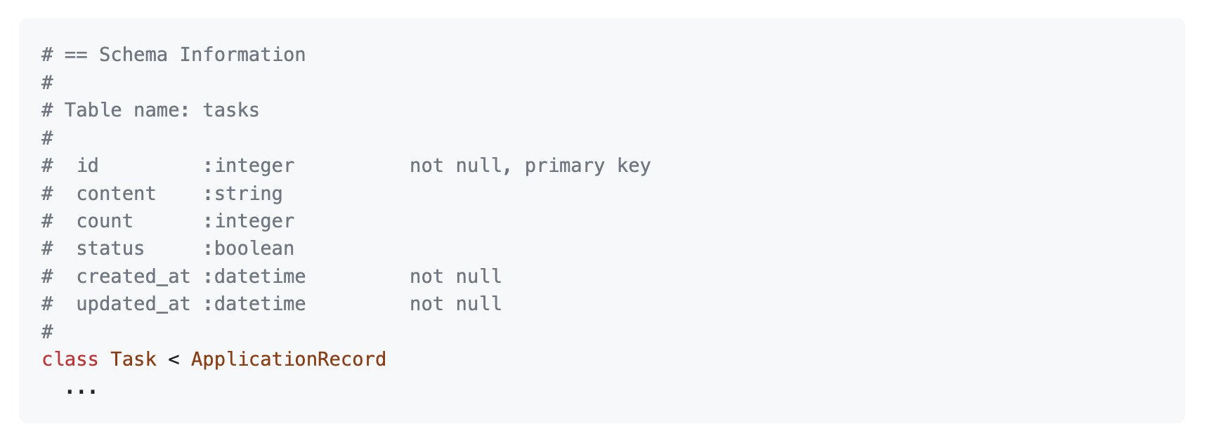 Basic Rails model file with database schema annotations as comments